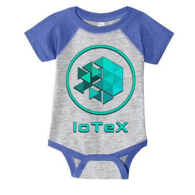 Iotex Crypto Blockchain Hodl Iotx Coin Decentralized Finance Gift Infant Baby Jersey Bodysuit
