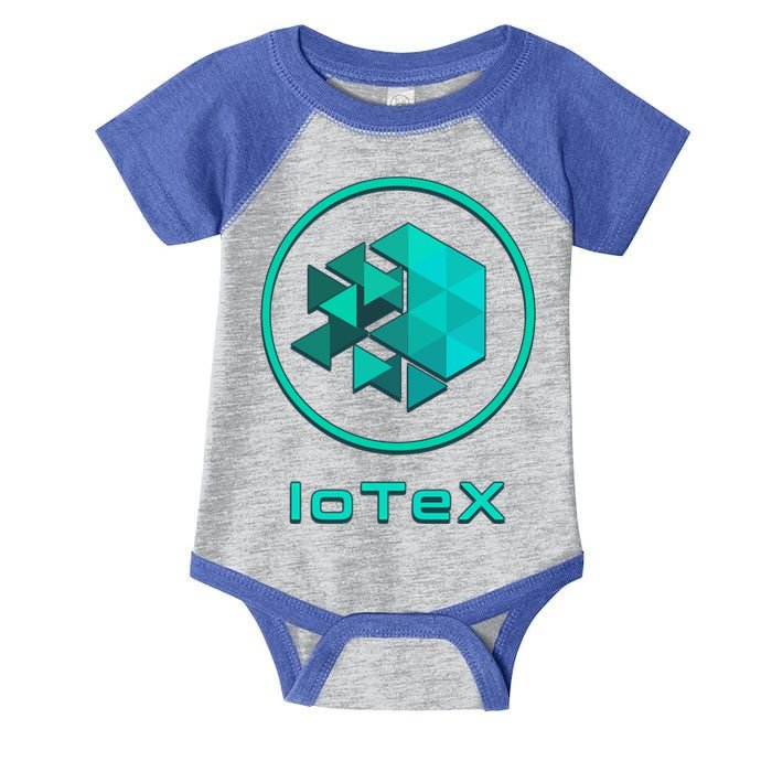 Iotex Crypto Blockchain Hodl Iotx Coin Decentralized Finance Gift Infant Baby Jersey Bodysuit