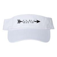 Inspirational Christian God Is Greater Than The High And Lows Shooting Arrow Visor
