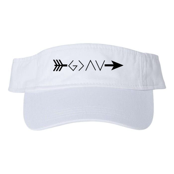 Inspirational Christian God Is Greater Than The High And Lows Shooting Arrow Visor