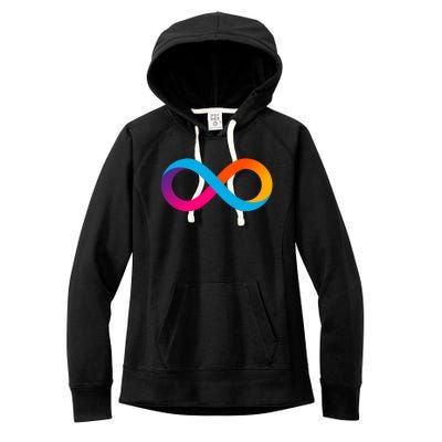 Internet Computer Icp Cryptocurrency Logo Women's Fleece Hoodie