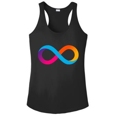 Internet Computer Icp Cryptocurrency Logo Ladies PosiCharge Competitor Racerback Tank