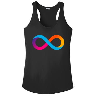 Internet Computer Icp Cryptocurrency Logo Ladies PosiCharge Competitor Racerback Tank