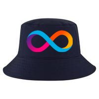 Internet Computer Icp Cryptocurrency Logo Cool Comfort Performance Bucket Hat