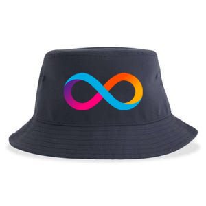 Internet Computer Icp Cryptocurrency Logo Sustainable Bucket Hat