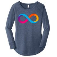 Internet Computer Icp Cryptocurrency Logo Women's Perfect Tri Tunic Long Sleeve Shirt