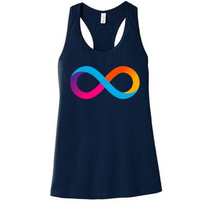 Internet Computer Icp Cryptocurrency Logo Women's Racerback Tank