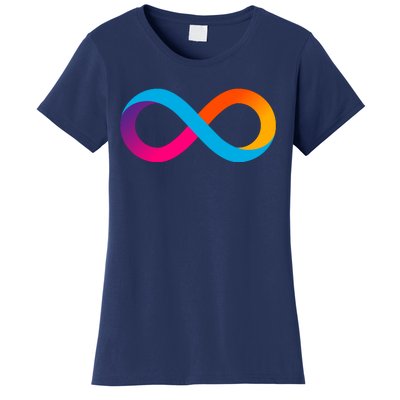 Internet Computer Icp Cryptocurrency Logo Women's T-Shirt