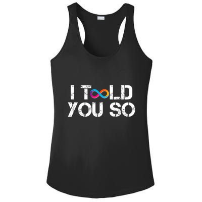 Internet Computer Icp Cryptocurrency Logo I Told You So Ladies PosiCharge Competitor Racerback Tank