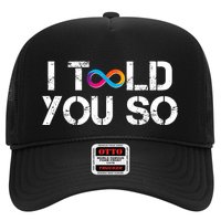 Internet Computer Icp Cryptocurrency Logo I Told You So Hat