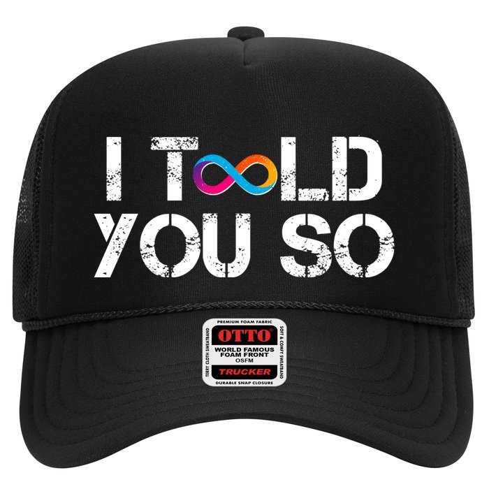 Internet Computer Icp Cryptocurrency Logo I Told You So Hat
