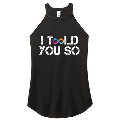 Internet Computer Icp Cryptocurrency Logo I Told You So Women's Perfect Tri Rocker Tank