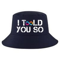 Internet Computer Icp Cryptocurrency Logo I Told You So Cool Comfort Performance Bucket Hat
