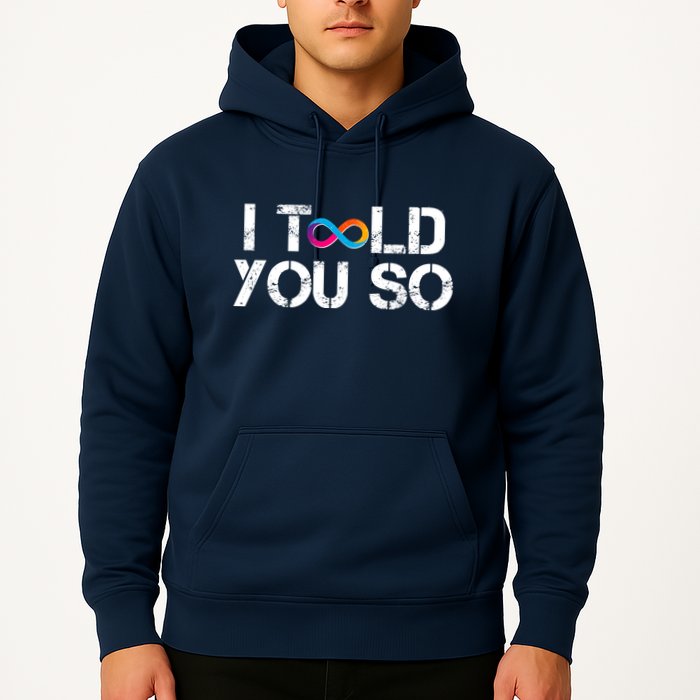 Internet Computer Icp Cryptocurrency Logo I Told You So Hoodie