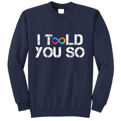 Internet Computer Icp Cryptocurrency Logo I Told You So Sweatshirt