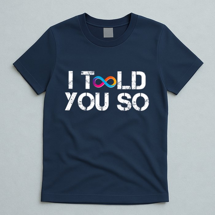 Internet Computer Icp Cryptocurrency Logo I Told You So T-Shirt