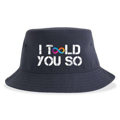 Internet Computer Icp Cryptocurrency Logo I Told You So Sustainable Bucket Hat