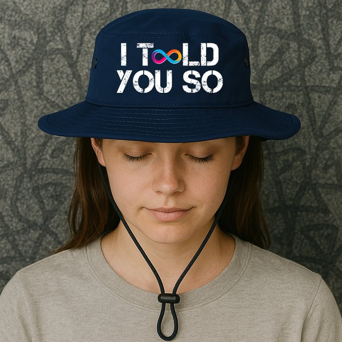 Internet Computer Icp Cryptocurrency Logo I Told You So Bucket Hat
