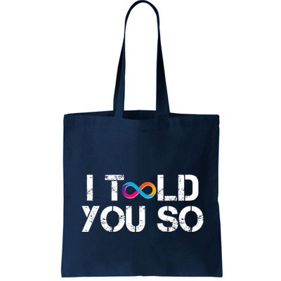 Internet Computer Icp Cryptocurrency Logo I Told You So Bag