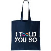 Internet Computer Icp Cryptocurrency Logo I Told You So Bag