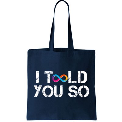 Internet Computer Icp Cryptocurrency Logo I Told You So Tote Bag