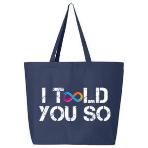 Internet Computer Icp Cryptocurrency Logo I Told You So 25L Jumbo Tote