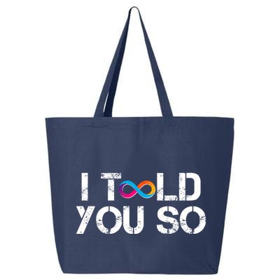 Internet Computer Icp Cryptocurrency Logo I Told You So 25L Jumbo Tote