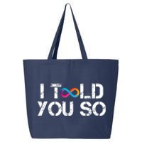 Internet Computer Icp Cryptocurrency Logo I Told You So 25L Jumbo Tote