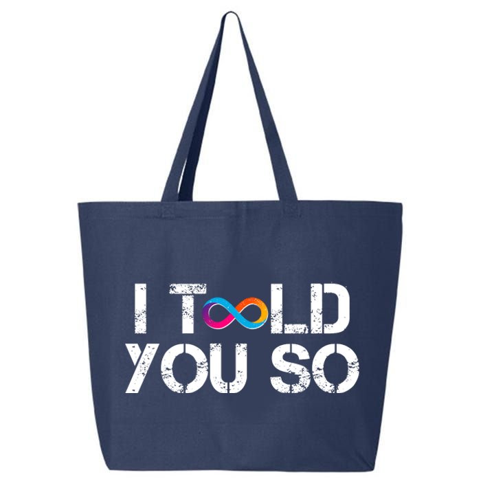 Internet Computer Icp Cryptocurrency Logo I Told You So 25L Jumbo Tote