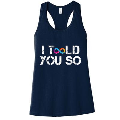 Internet Computer Icp Cryptocurrency Logo I Told You So Womens Tank Top