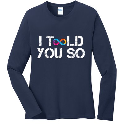 Internet Computer Icp Cryptocurrency Logo I Told You So Ladies Long Sleeve Shirt
