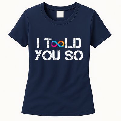 Internet Computer Icp Cryptocurrency Logo I Told You So Womens T-Shirt