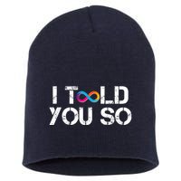 Internet Computer Icp Cryptocurrency Logo I Told You So Short Acrylic Beanie