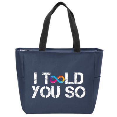 Internet Computer Icp Cryptocurrency Logo I Told You So Zip Tote Bag