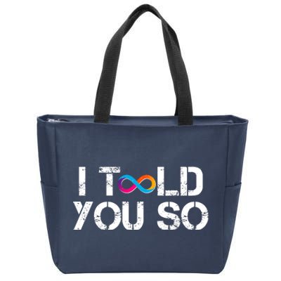 Internet Computer Icp Cryptocurrency Logo I Told You So Zip Tote Bag