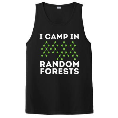 I Camp In Random Forests Data Scientist Science Analyst PosiCharge Competitor Tank