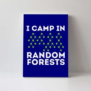 I Camp In Random Forests Data Scientist Science Analyst Canvas