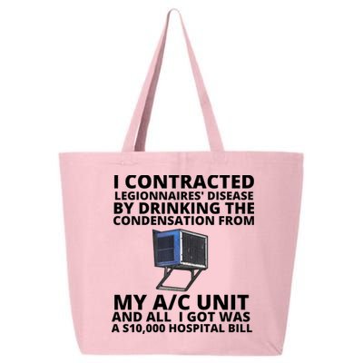 I Contracted Legionnaires' Disease By Drinking The Condensation From My AC Unit 25L Jumbo Tote
