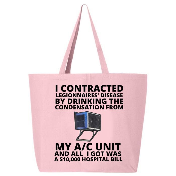 I Contracted Legionnaires' Disease By Drinking The Condensation From My AC Unit 25L Jumbo Tote