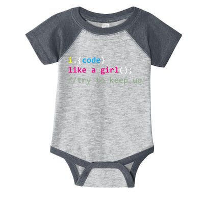 I Code Like A Girl Try To Keep Up Funny Coding Developer Infant Baby Jersey Bodysuit