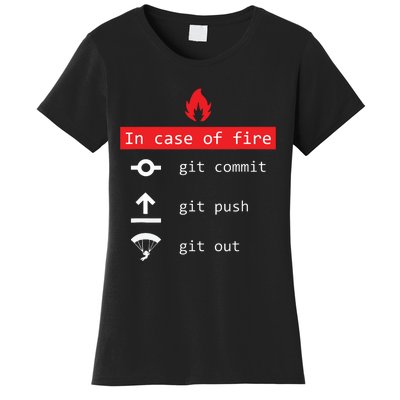 In Case Of Fire Git Commit Push Funny Programmer Women's T-Shirt