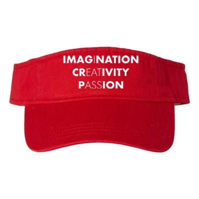 Imagination Creativity Passion I Eat Ass Valucap Bio-Washed Visor