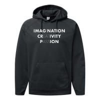 Imagination Creativity Passion I Eat Ass Funny Adult Pun Performance Fleece Hoodie