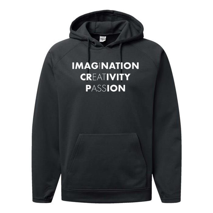 Imagination Creativity Passion I Eat Ass Funny Adult Pun Performance Fleece Hoodie