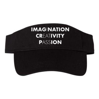 Imagination Creativity Passion I Eat Ass Funny Adult Pun Visor