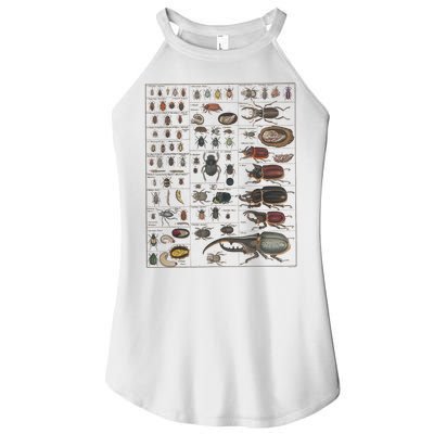 Insects Collection Species Bugs Vintage Chart Entomology Women's Perfect Tri Rocker Tank