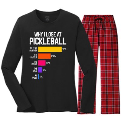 I Climb Walls And I Know Things Funny Rock Climbing Boulder Women's Long Sleeve Flannel Pajama Set 