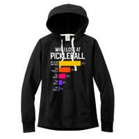 I Climb Walls And I Know Things Funny Rock Climbing Boulder Women's Fleece Hoodie