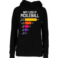 I Climb Walls And I Know Things Funny Rock Climbing Boulder Womens Funnel Neck Pullover Hood