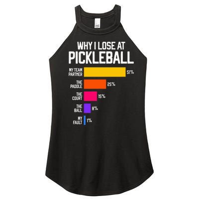 I Climb Walls And I Know Things Funny Rock Climbing Boulder Women's Perfect Tri Rocker Tank